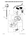 Turbidity Sensor