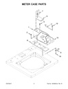 Cover Plate & Coin Funnel