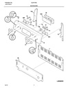 Control Knob