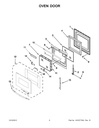 Outer Door Glass (Stainless)
