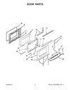 Inner Door Glass