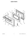 Exterior Door Glass (White)
