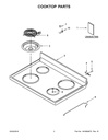 6 Inch Burner Drip Pan