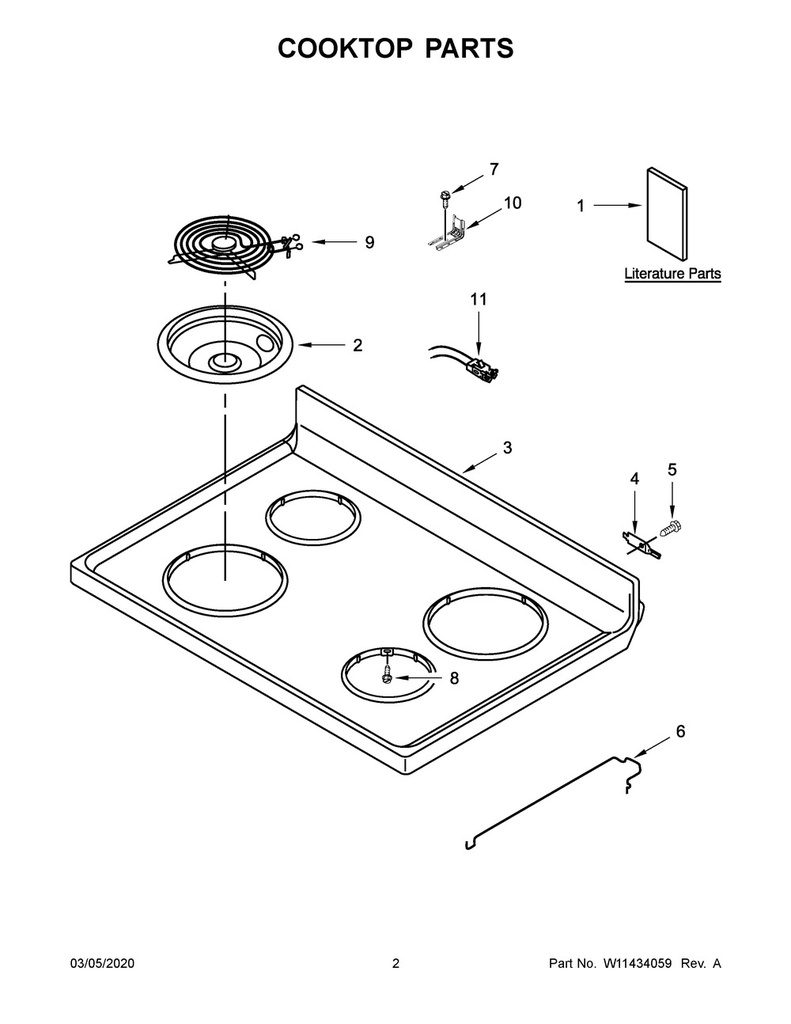 Burner Receptacle Kit