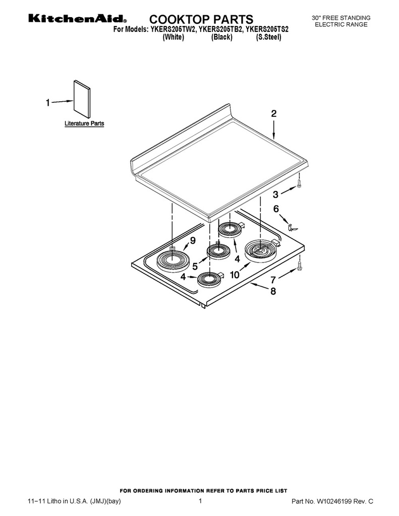 Triple Surface Element