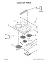 Main Glass Cooktop