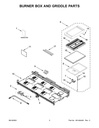 Spark Module
