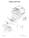 Evaporator Cover
