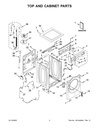Wire Harness