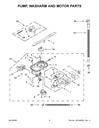 Circulation Pump & Motor Assembly