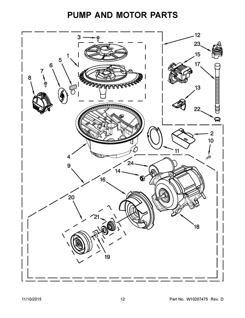 Circulation Pump Motor