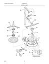 Circulation Pump & Motor
