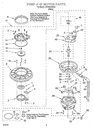Pump & Motor Assembly