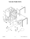 Dishrack Roller Assembly