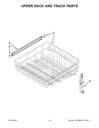 Dishrack Roller Wheel