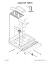 Knob (Stainless Steel)
