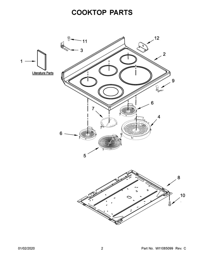 Dual Surface Element