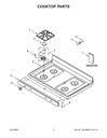 Surface Burner Igniter