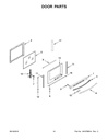 Door Vent Trim (Stainless)