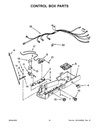 Temperature Control Thermostat