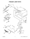 Drawer Slide Rail