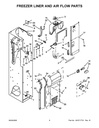 Stud Shelf Support