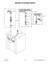 LG Range /Oven Common Nut - 1NHB0500032