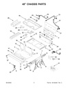 Whirlpool Range /Oven Range Control Panel - W11460590
