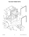 Whirlpool Washer Detergent Drawer - W10395619