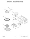 Whirlpool Dishwasher Door Panel, Stainless - W11035626