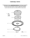 Whirlpool Dishwasher Bottom Door Seal - WPW10497235, Replaces: W10195543