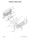 GE Dishwasher Unicoupler Hose Assembly - WG04A01335