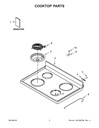 Frigidaire Dishwasher Lower Wash Arm Support - 5304518968, Replaces: 154252101