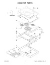 Frigidaire Dishwasher Lower Spray Arm - 111920868, Replaces: 111920832