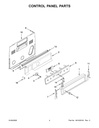 Frigidaire Dishwasher Water Delivery Tube Grommet - 5304506517, Replaces: 154463402