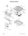 Frigidaire Dishwasher Selector Switch, White - 154240401