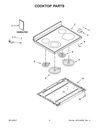 Whirlpool Dishwasher Timer - WPW10199587, Replaces: W10039480