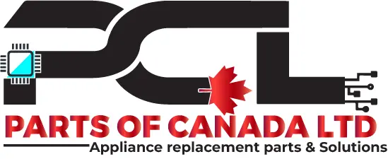 Parts of Canada